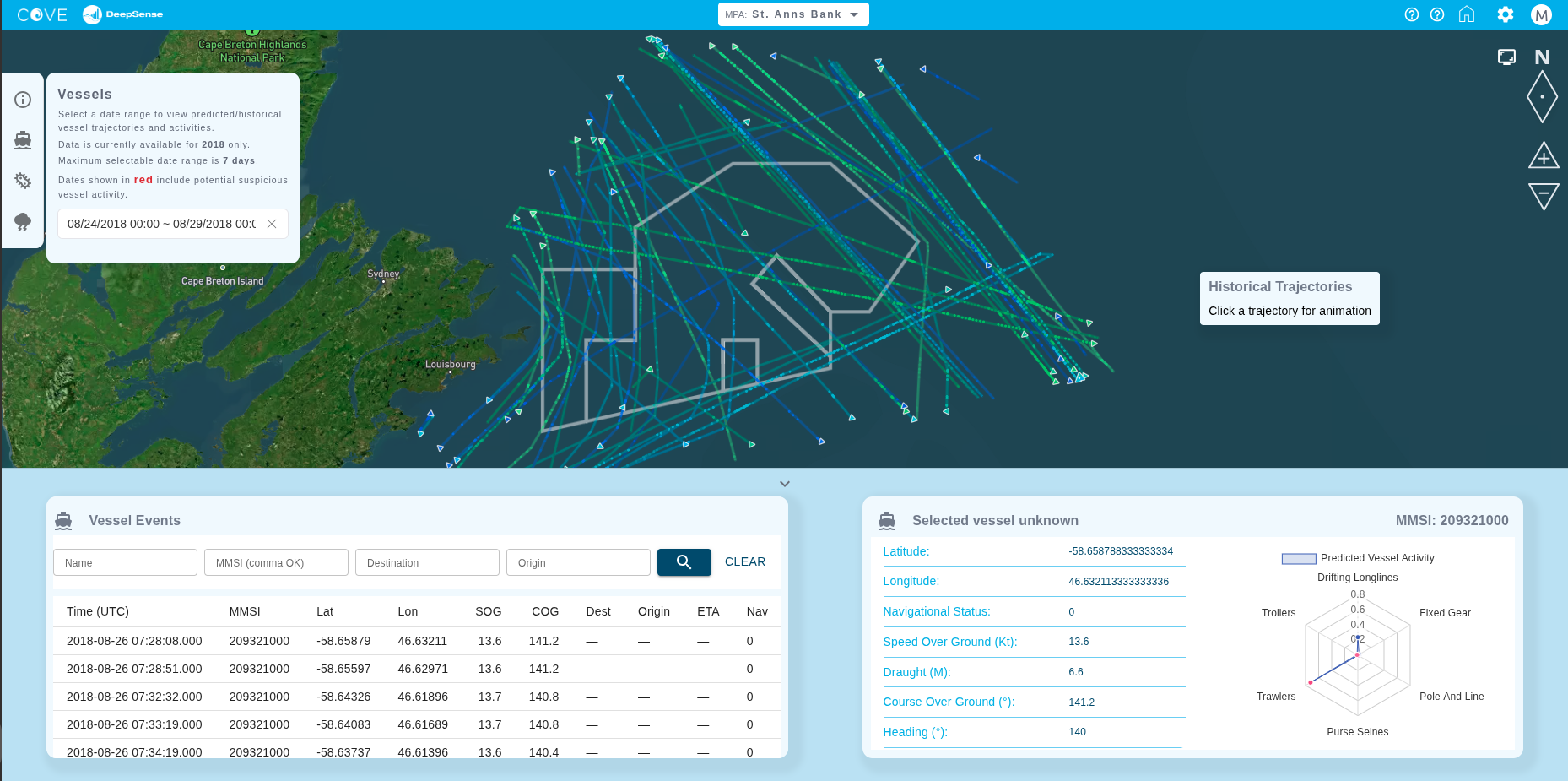 Custom web and cloud development network map